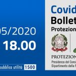 coronavirus-oggi